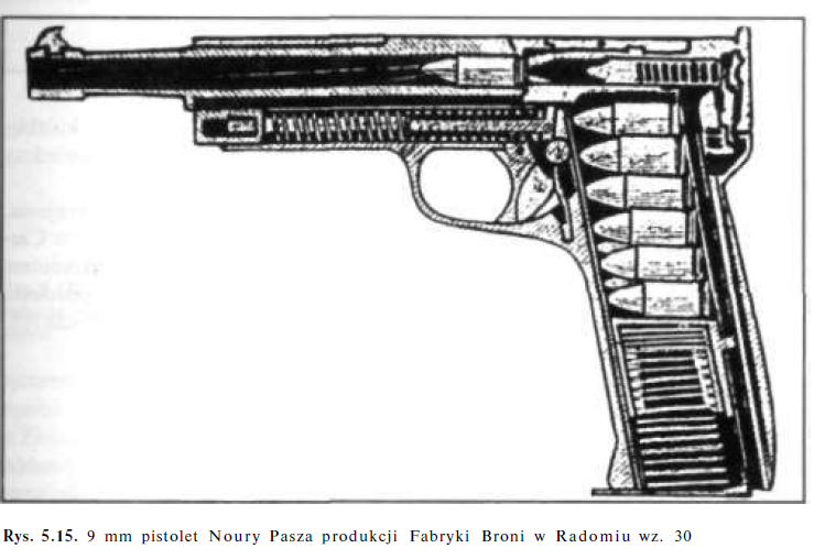 9 mm pistolet Noury Pasza produkcji Fabryki Broni w Radomiu wz. 30
